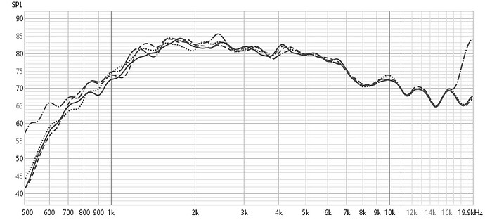 Nd2 1505b 0 to 30 fr