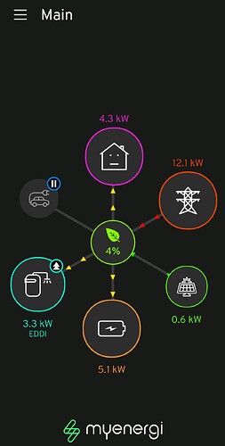 Screenshot_20251004_120428_myenergi