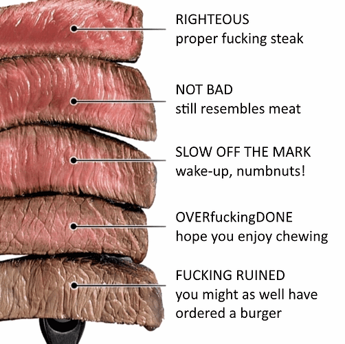 Steak