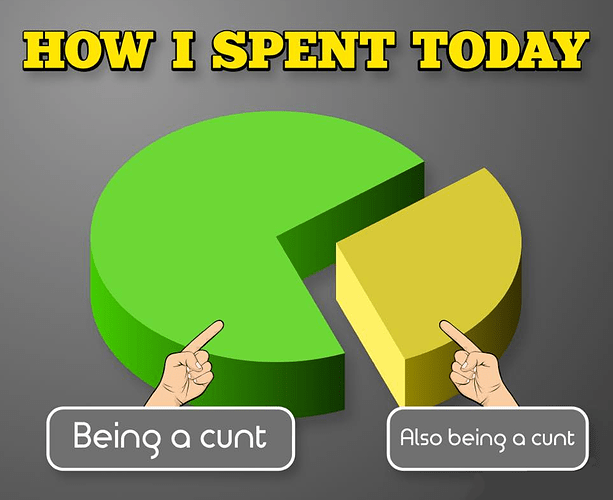 cunty_day