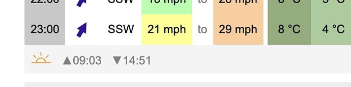 Screenshot 2025-12-12 at 11.17.28