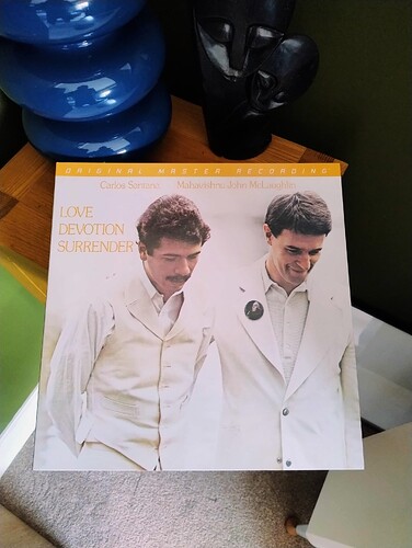 Love Devotion Surrender