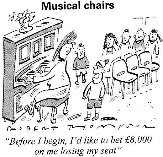 Musical chairs